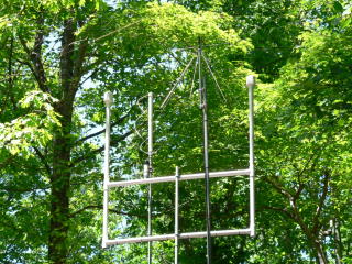 Antenna Farm